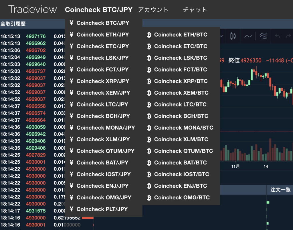 コインチェックの使い方や機能を分かりやすくマニュアル化しました